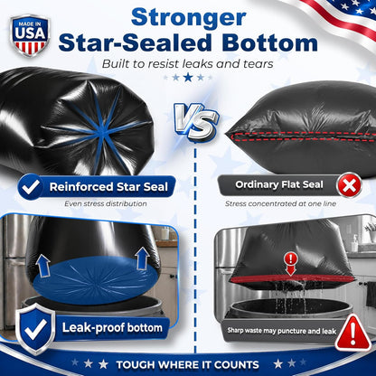 40-45 Gallon Trash Bags 1.2Mil 100 Count Wholesale
