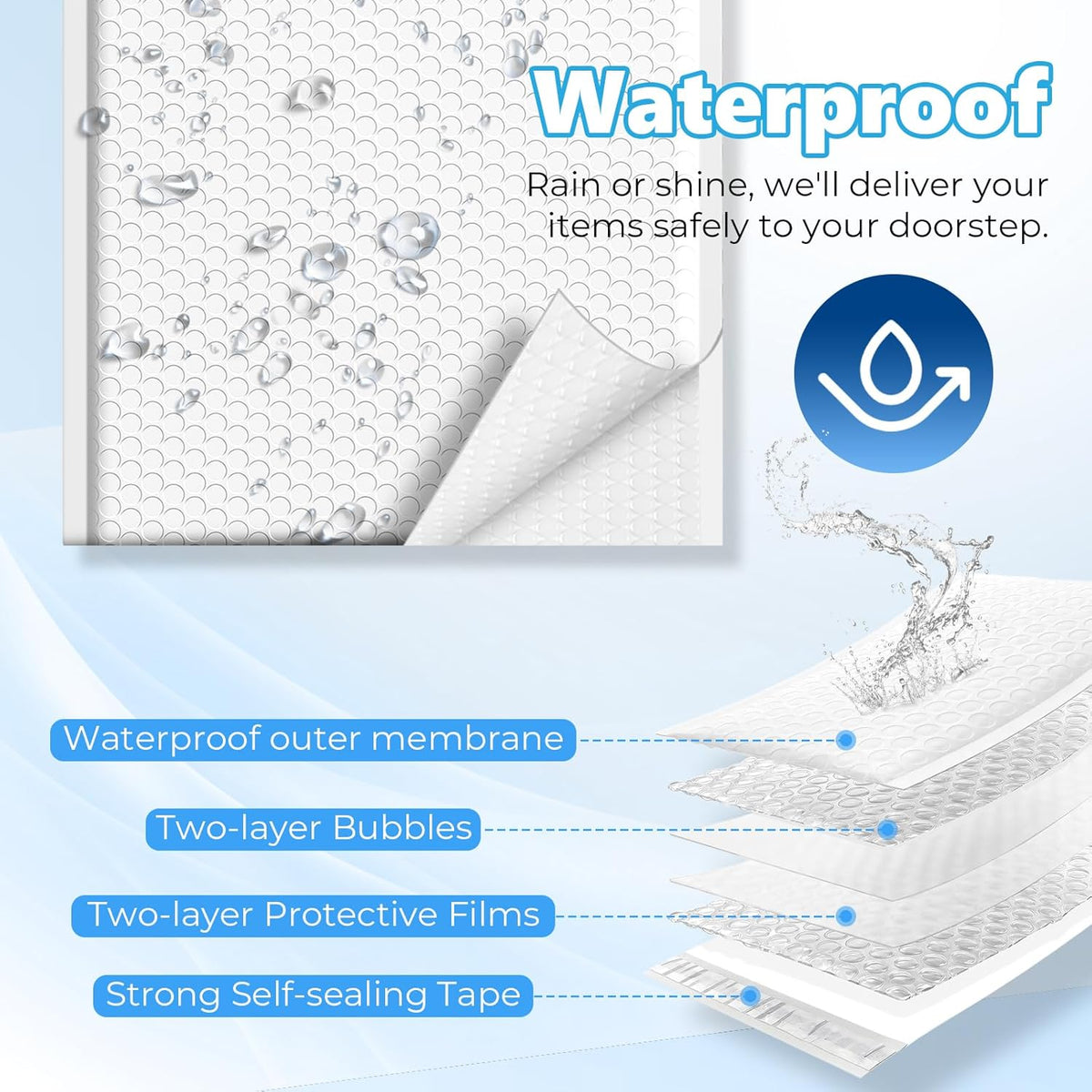 11.26x16 Inch Bubble Mailer | Usable Size 11.26x15"with 1/7" Thickened 250pack