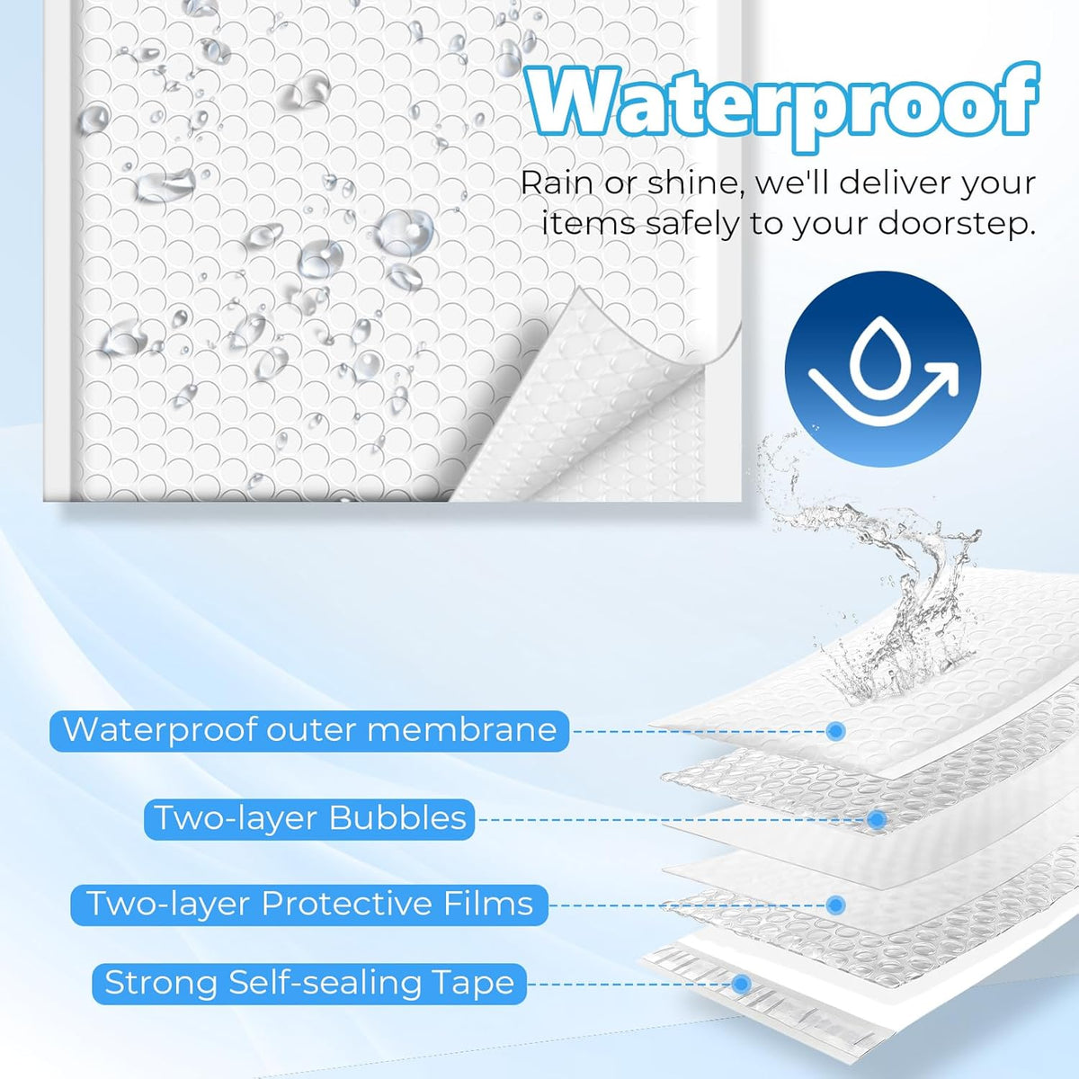9.25x12 Inch Bubble Mailer | Usable Size 9.25x11"with 1/7" Thickened 250pack